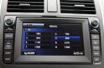 Mazda CX-9 2012 года